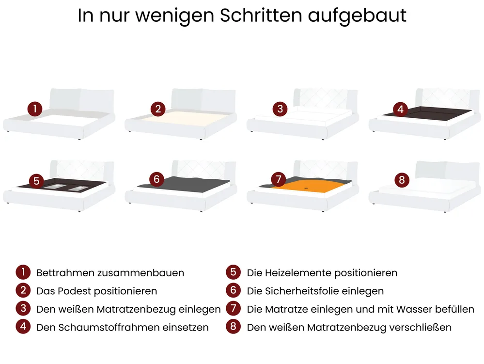 Wasserbett mit LED Echtleder PARIS 140 x 200 cm Gold_1020595