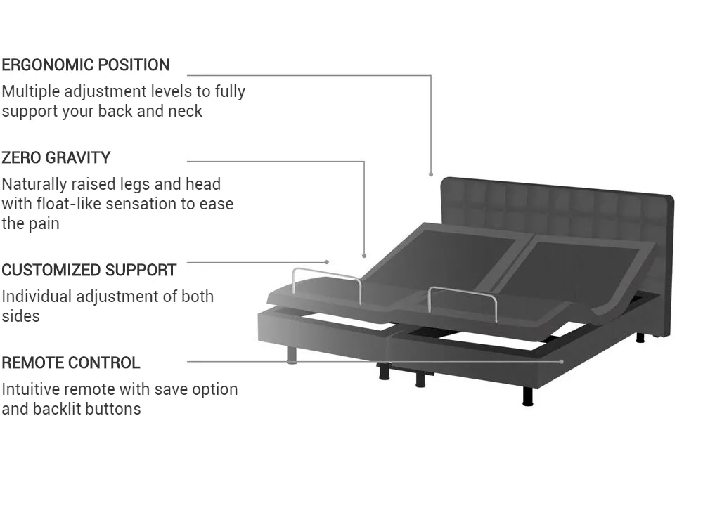 Adjustable Bed Fabric DUKE 180 x 200 cm (EU Super King) Dark Grey_756623