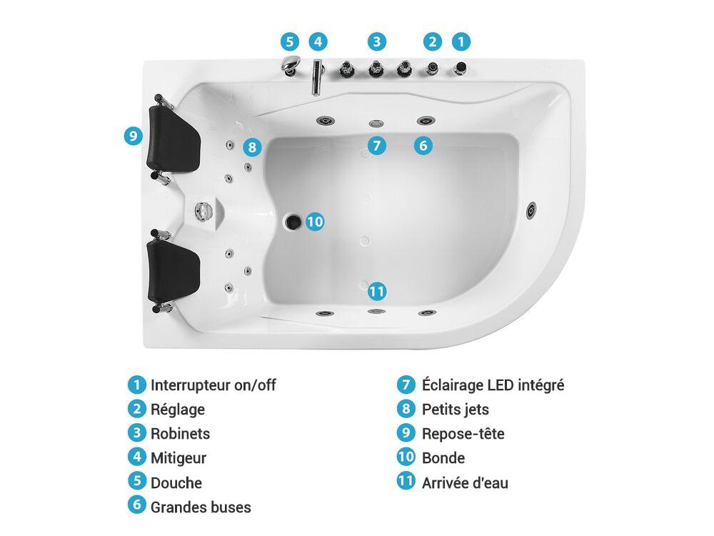 Baignoire d'angle à remous avec LED CALAMA 180 x 120 cm Blanc Côté droit_781607