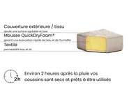 Ensemble de salon de jardin avec table 5 places ROVIGO Beige_958260