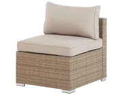 Lounge Set mit Tisch 5-Sitzer COCCOLIA modular Polyrattan Beige_810061