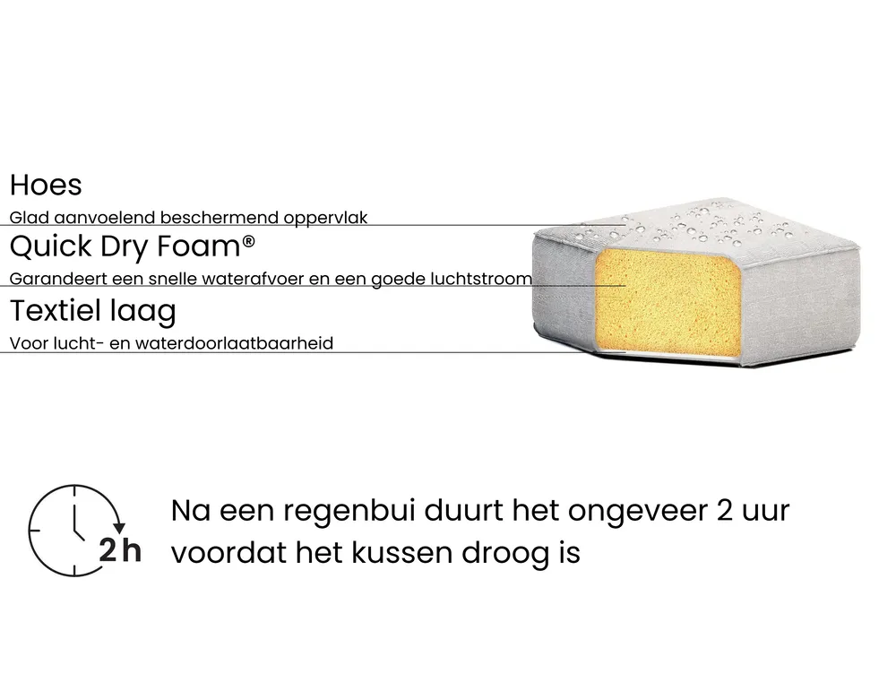 Ligstoel met kussen LARIANO kantelbaar Metaal Lichtbeige_992433