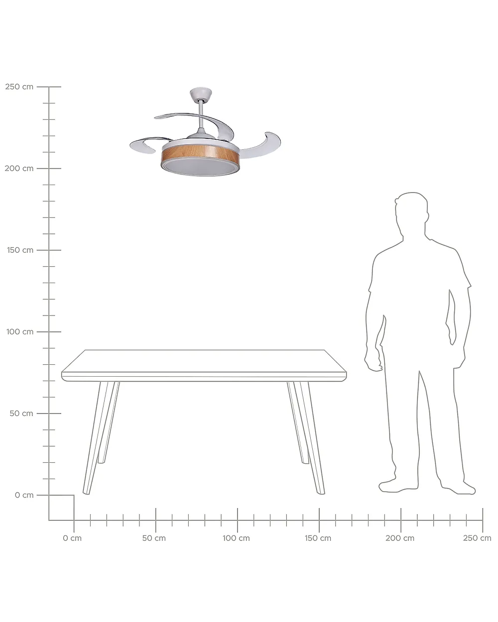 Ceiling Fan with Light FREMONT with Remote LED White_866412