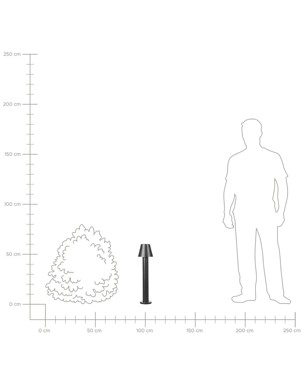 LED Pollerleuchte HOLMES Schwarz_986701