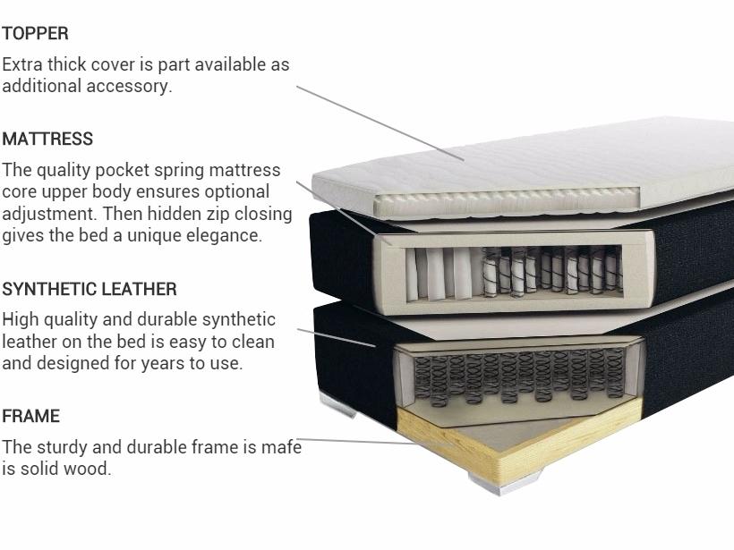 Divan Bed Faux Leather PRESIDENT 160 x 200 cm (EU King Size) Black_674739