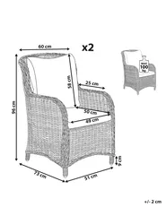 Set mit 2 Stühlen und Sitzkissen CASCAIS Polyrattan Grau_740276