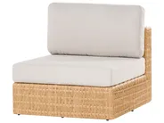 Garten Ecksofa mit Tisch 4-Sitzer OLIVERI Polyrattan Beige rechtsseitig_1071800