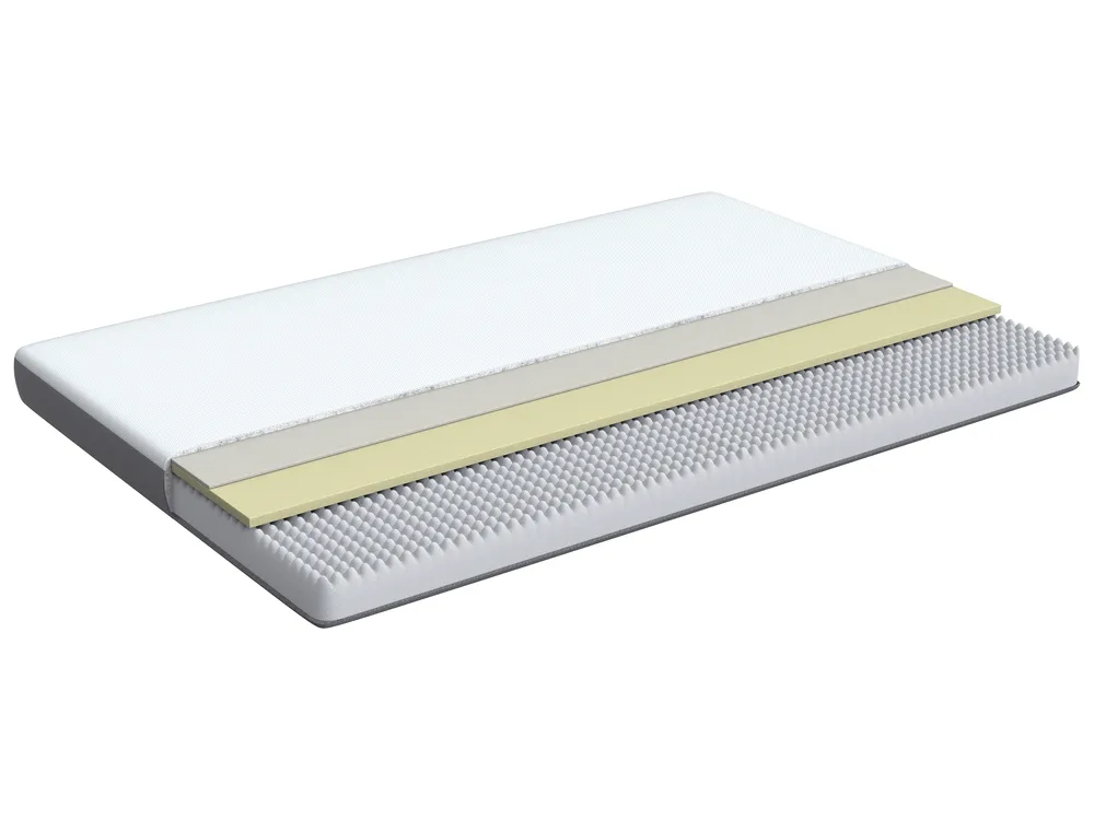 Schaummatratze EASYREST FOAM CORE H2/3 Mittel 90 x 200 cm