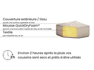 Canapé de jardin 2 places ROVIGO Beige_968952