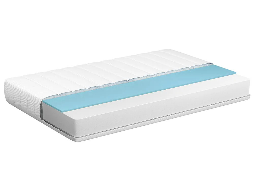Memory-Schaummatratze MINI MEMORY CORE H2/3 Mittel 80 x 200 cm
