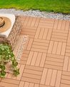 Outdoor Flooring ATELETA Wood-Plastic Composite (WPC) Light Brown