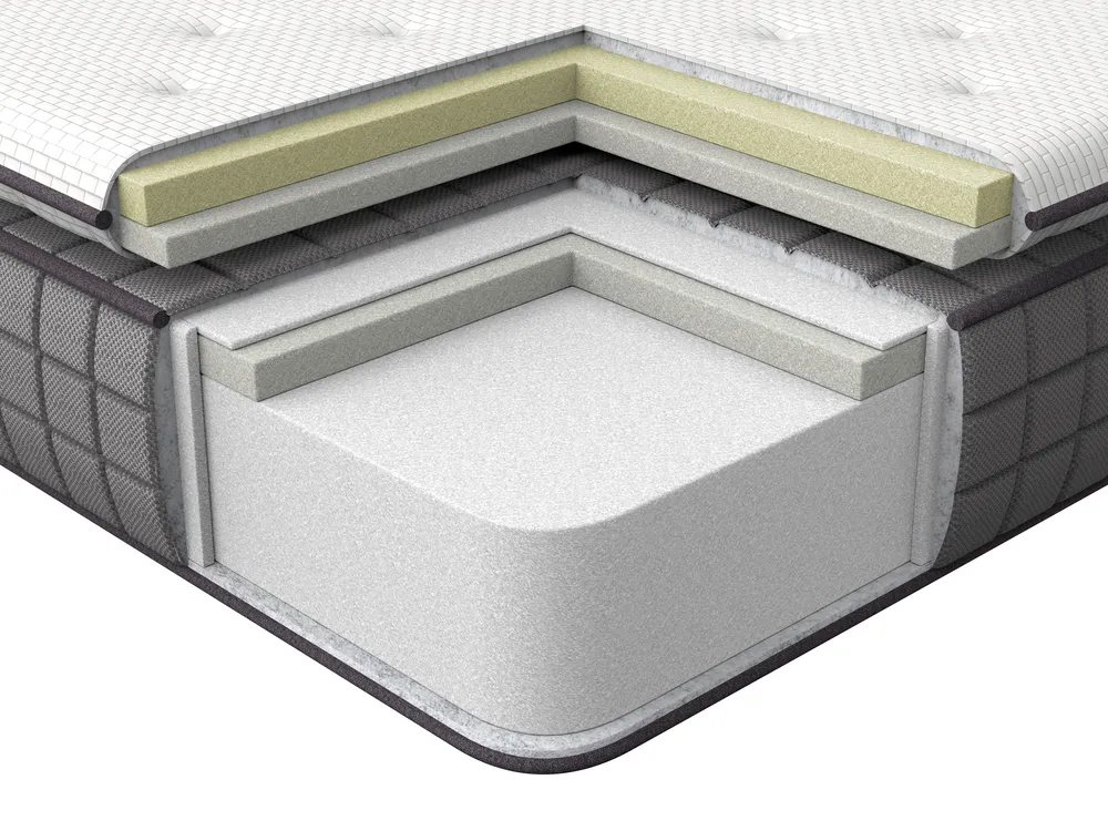 Memory Foam Mattress CHARM MEMORY 7 PLUS H3/4 Firm 90 x 200 cm (EU Single)_1006490
