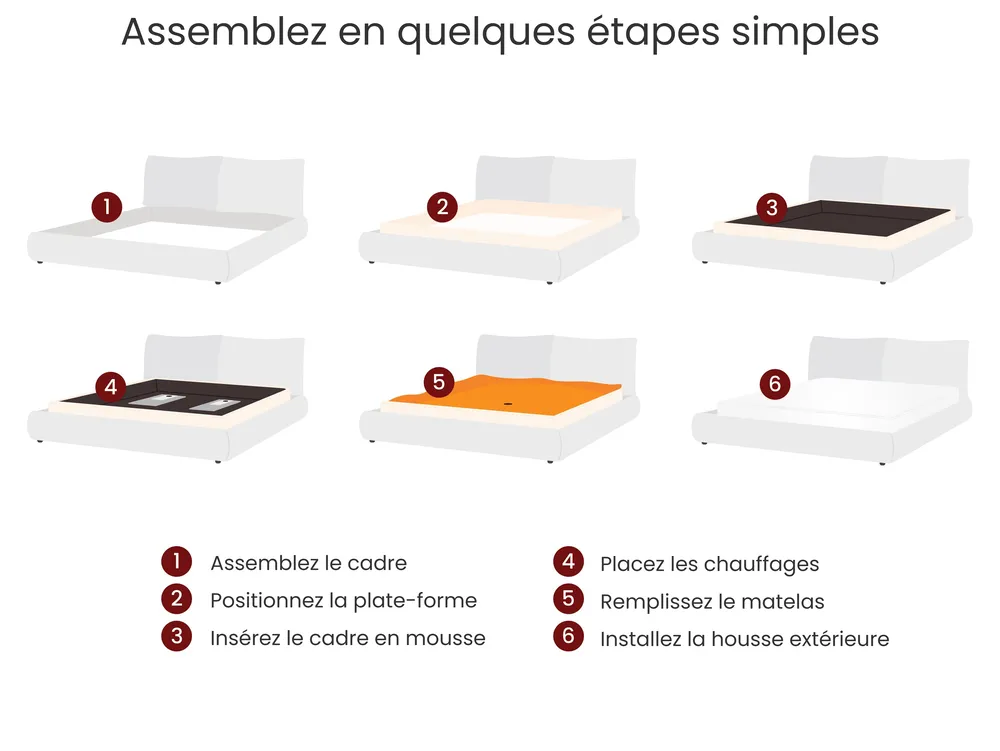 Lit à eau Tissu LINARDS 160 x 200 cm Taupe_1026425