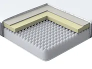 Schaummatratze EASYREST FOAM CORE H2/3 Mittel 80 x 200 cm_1006514