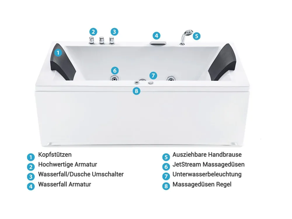 Whirlwanne Eckmodell mit LED VARADERO 183 x 90 cm Weiß linksseitig_787093