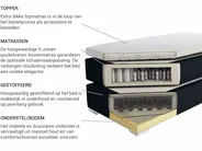 Boxspring Stof PRESIDENT 160 x 200 cm Lichtgrijs_35762