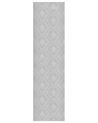 Teppich KEVIREL Grau 80 x 300 cm