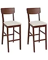 Set mit 2 Barstühlen AMBLER Dunkelbraun / Beige