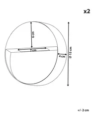 LED Außenwandleuchte 2er Set POMPTON Schwarz_917120
