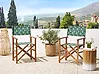 Set of 2 Garden Chair Replacement Fabrics CINE Dark Green