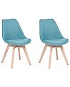 Set of 2 Dining Chairs DAKOTA II Fabric Light Blue