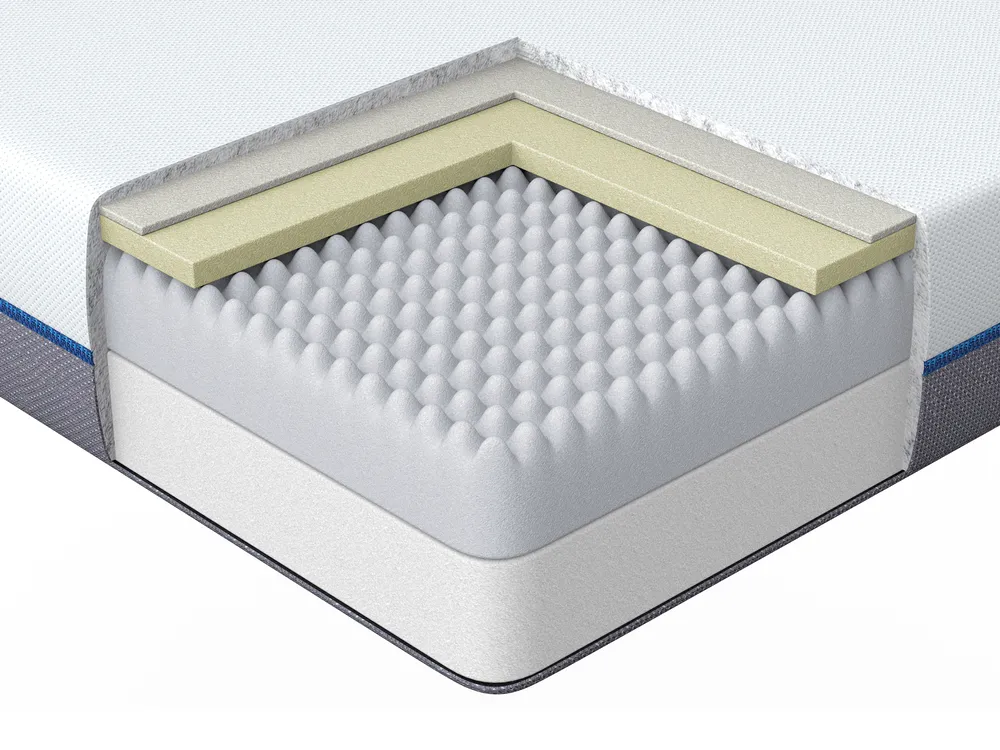 Matratze 120x200 H3 Memory Schaummatratze Orthopädischer Reflex 3 Fuss 4 Fuss 4 Fuss Matratze 4 Bis 12 Zoll Stärke