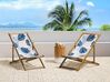 Ersatzstoff für Sonnenliege 2er Set ANZIO/AVELLINO 113 x 44 cm Blau