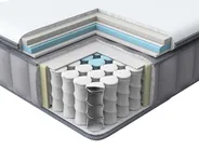 Gel-Memoryschaum-Taschenfederkernmatratze COOL HYBRID 7 PRO H3/4 Fest 90 x 200 cm_950207