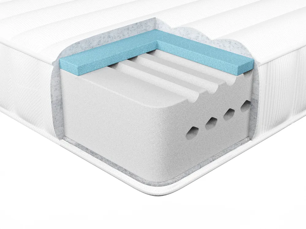 Gel Memory Foam Mattress COOL FLEX 7 PLUS H3/4 Firm 120 x 200 cm (EU Small Double)_1061665
