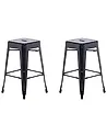 Set mit 2 Barhockern CABRILLO Metall Schwarz