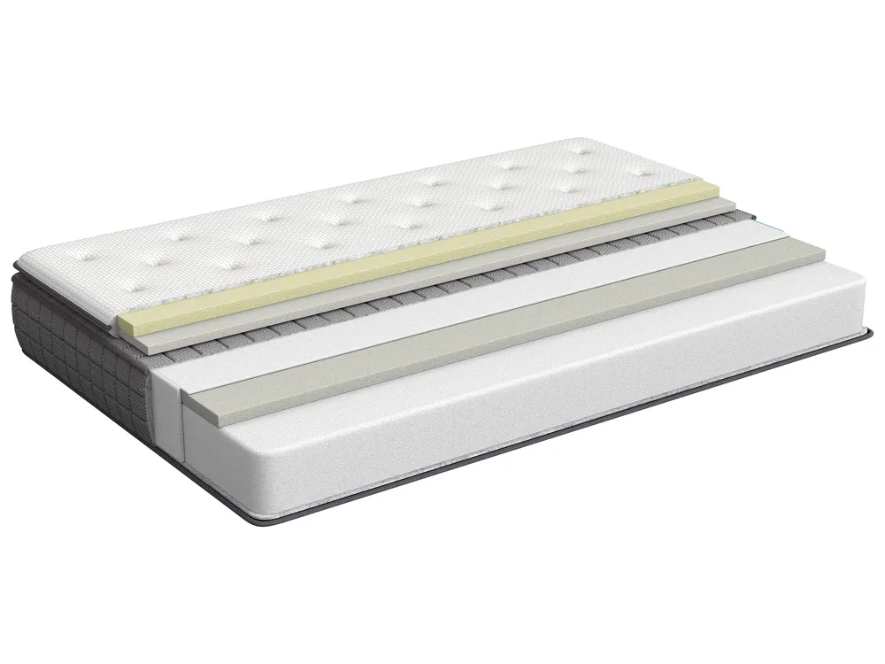 Memory Foam Mattress CHARM MEMORY 7 PLUS H3/4 Firm 90 x 200 cm (EU Single)