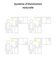 Lampe de bureau LED à pince OCTANT Avec détecteur de mouvement Métal Noir_850587