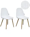 Set of 2 Dining Chairs HILDEN Corduroy White