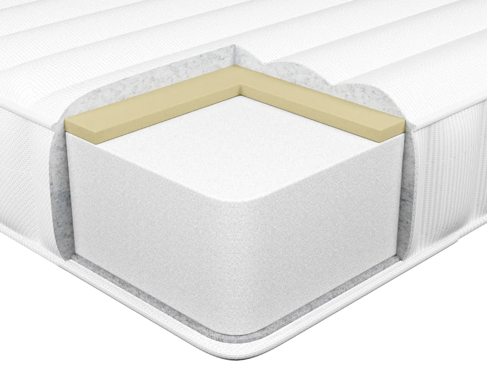 Memory Foam Mattress SERENITY MEMORY PLUS H2/3 Medium 120 x 200 cm (EU Small Double)_1014520