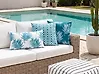 Gartenkissen 3er Set BIRDWOOD Pflanzenmuster 30 x 50 cm 45 x 45 cm Türkis