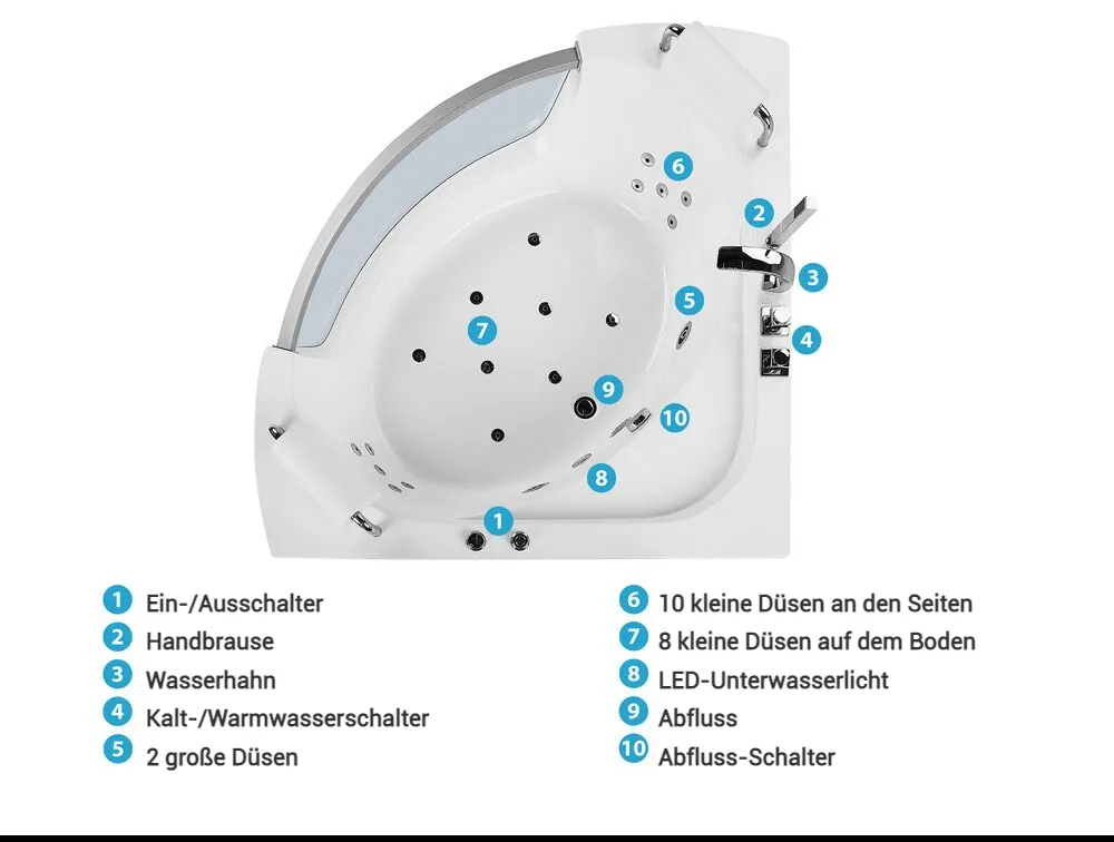 Whirlwanne Eckmodell mit LED MANGLE 187 x 136 cm Weiß_807031