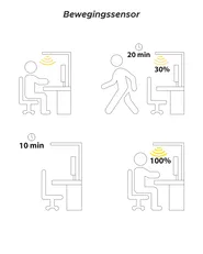 LED staande lamp MENSA Met bewegingssensor Metaal Zwart_850574