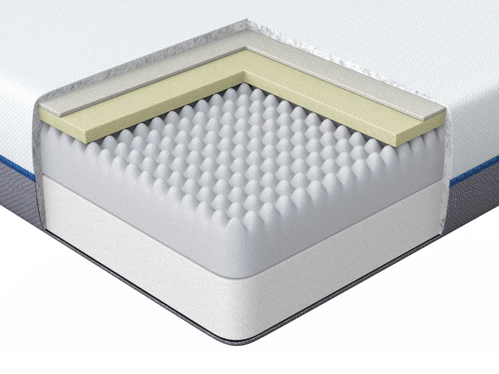 Memory Foam Mattress MEMORY BALANCE PLUS H2/3 Medium 120 x 200 cm (EU Small Double)_1118298