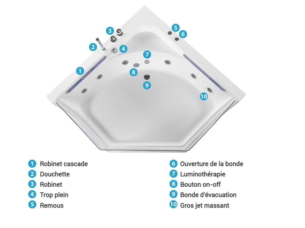 Baignoire d'angle à remous avec LED CACERES 211 x 150 cm Blanc_786962