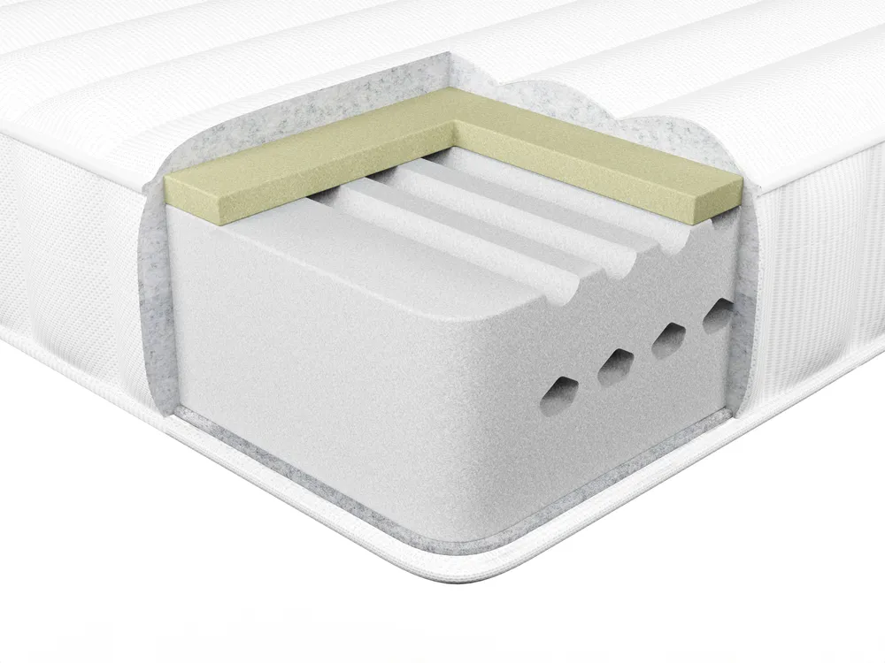 Memory-Schaummatratze WHISPER MEMORY 7 PLUS H2/3 Mittel 90 x 200 cm_935160