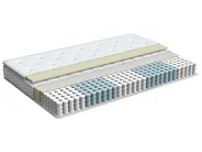 Memoryschaum-Taschenfederkernmatratze AURA HYBRID PRO H2/3 Mittel 160 x 200 cm_809695