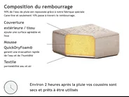 Canapé d'angle de jardin avec ottoman 7 places AREZZO Beige Côté droit_825163