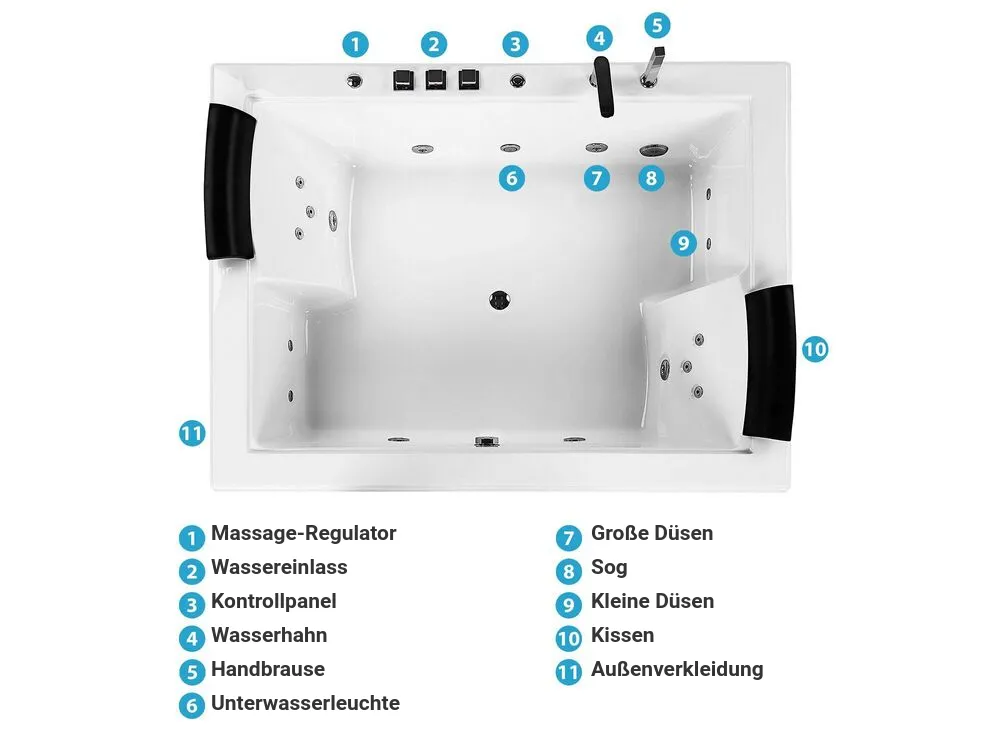 Whirlwanne Eckmodell mit LED SALAMANCA 183 x 142 cm Weiß_782684
