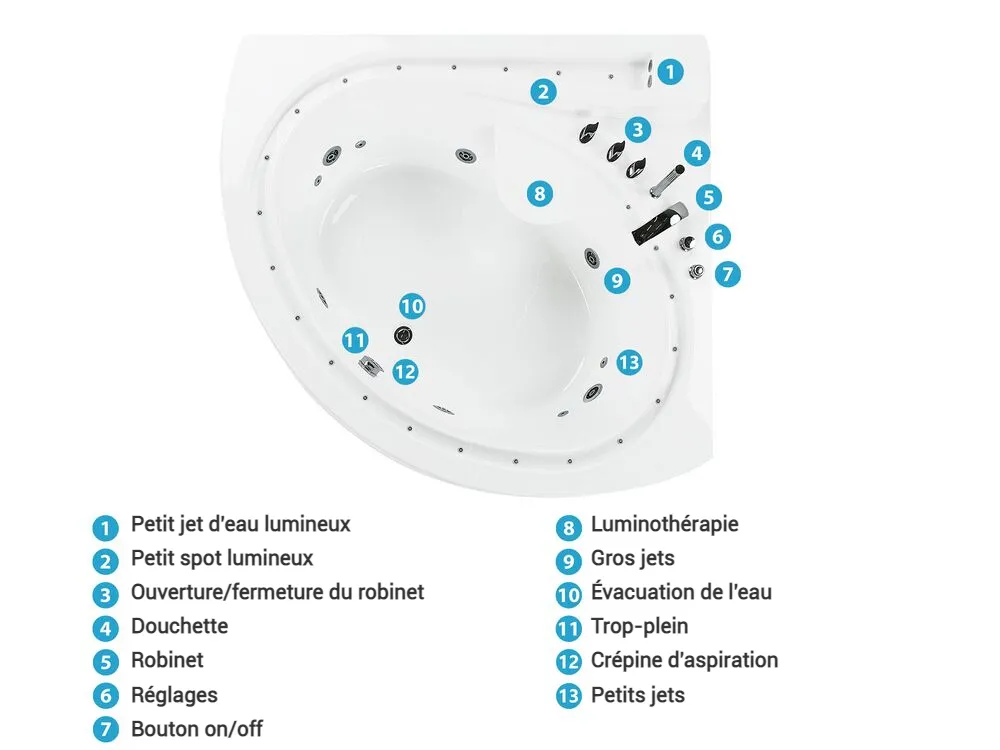 Baignoire d'angle à remous avec LED PELICAN 206 x 165 cm Blanc_796438