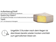 Gartensessel 2er Set ROVIGO Stoff Beige_969006