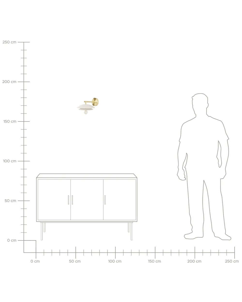 Wall Lamp LASOLO Metal White_883656