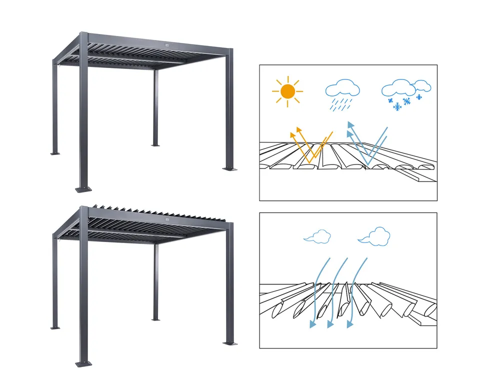 Pavillon FORNOLI 296 cm 296 cm Metall Schwarz_939703