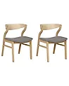 Esszimmerstuhl 2er Set MAROA Holz Schwarz / Weiß