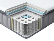 Gel-Memoryschaum-Taschenfederkernmatratze COOL HYBRID 7 PRO H2/3 Mittel 120 x 200 cm_1014755
