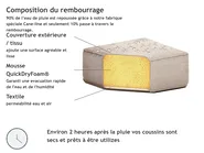 Canapé d'angle de jardin 5 places LORETELLO Beige_862835
